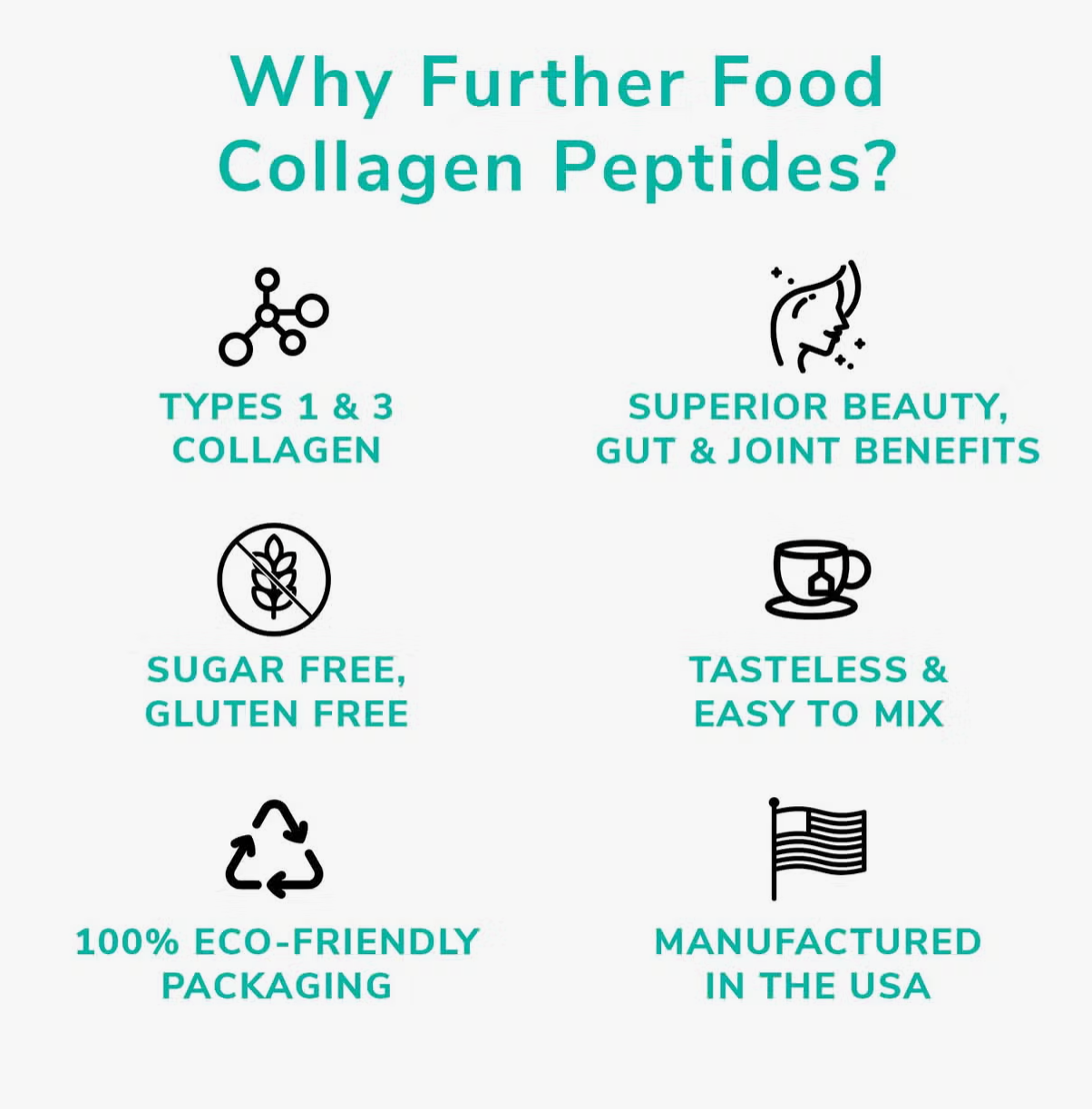 Collagen Peptides