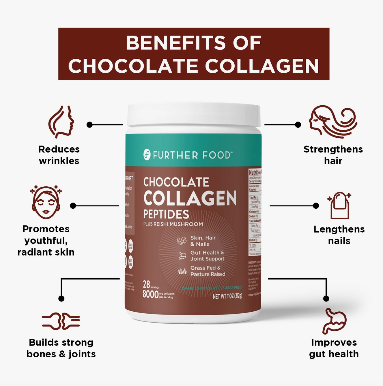 Chocolate Collagen