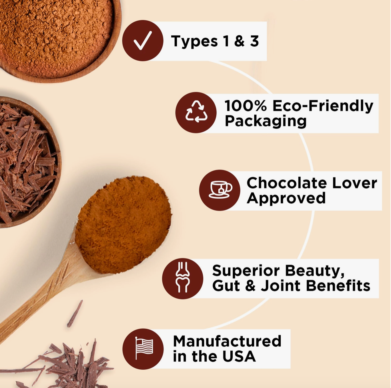 Chocolate Collagen