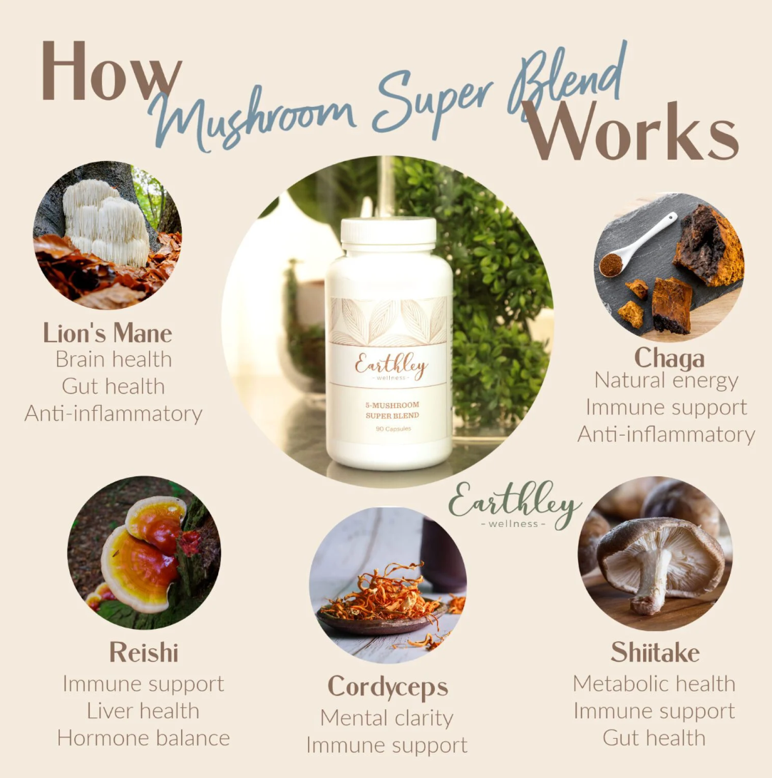 Mushroom Super Blend Capsules