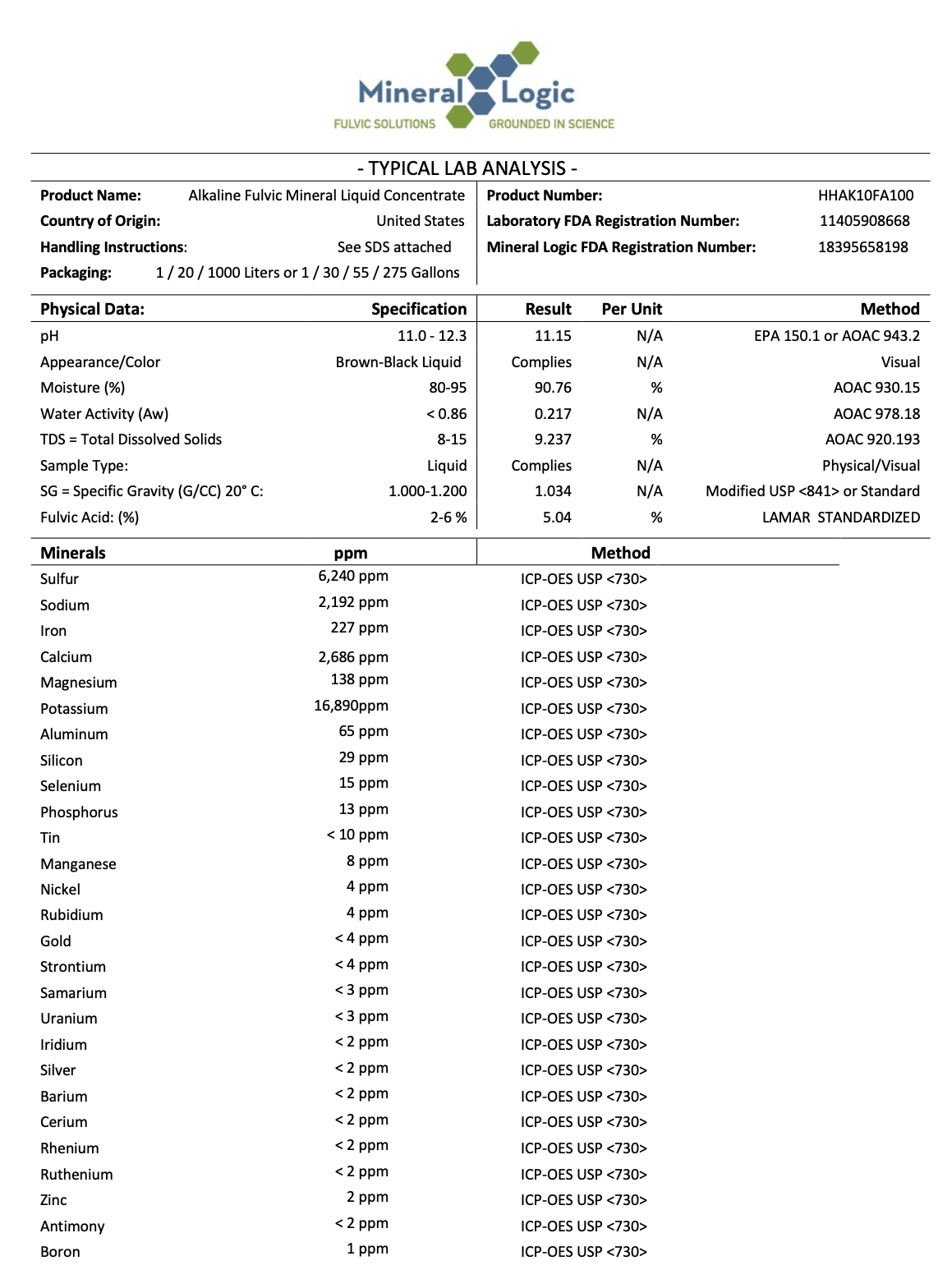 Trace Minerals Supplement 2oz Supplement
