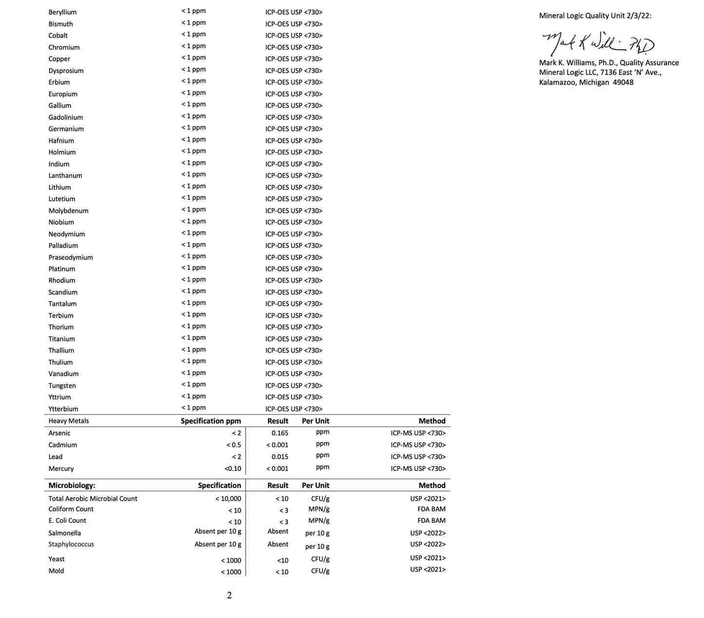 Trace Minerals Supplement 2oz Supplement