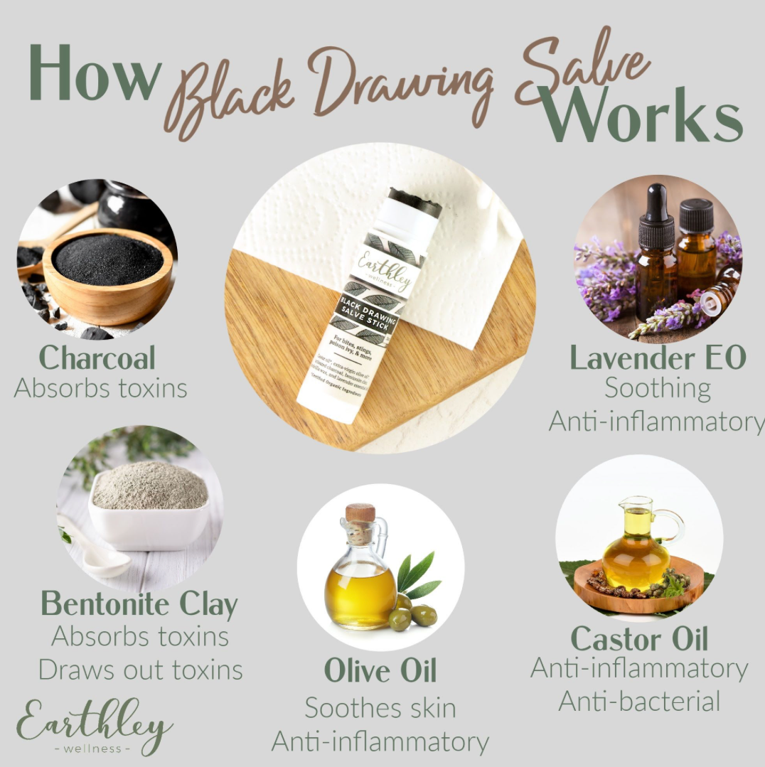 Black Drawing Salve 0.5oz