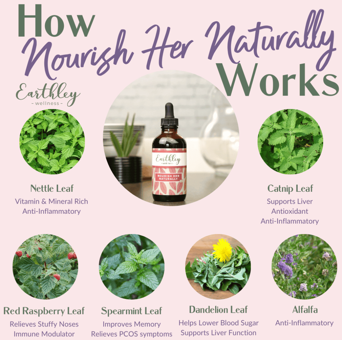 Nourish Her Naturally 4oz Supplement