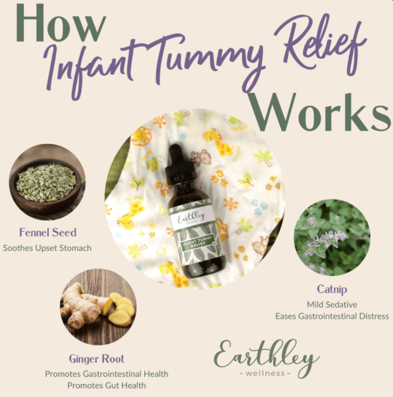 Infant Tummy Relief 1oz