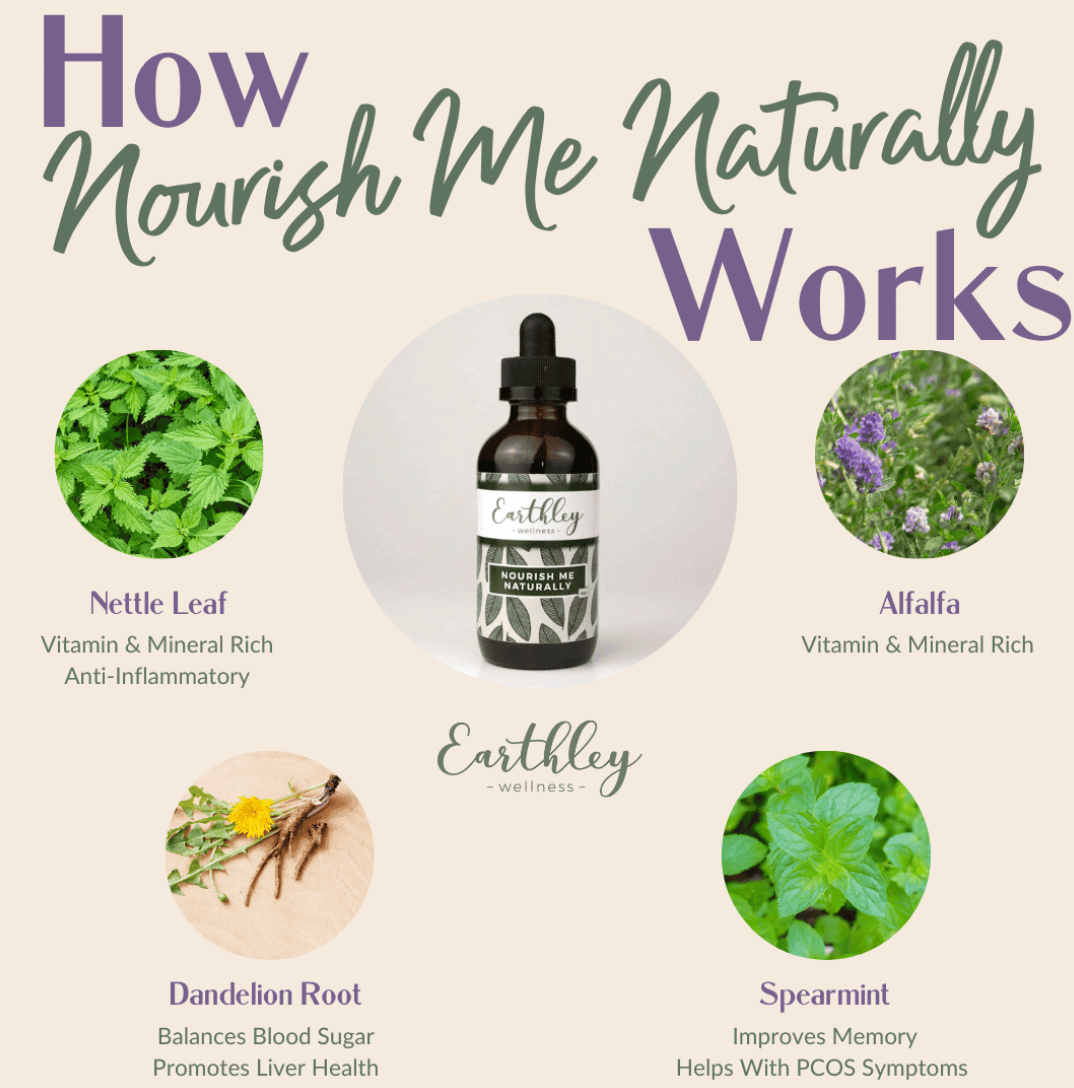 Nourish Me Naturally 4oz Supplement