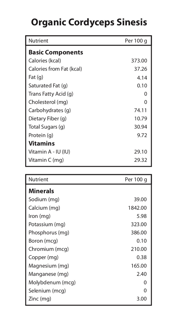 Organic Cordyceps Sinensis - 90 Capsules